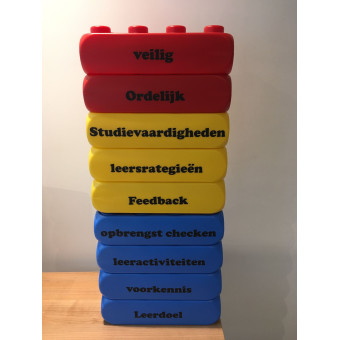 Blok bedrukt met naam