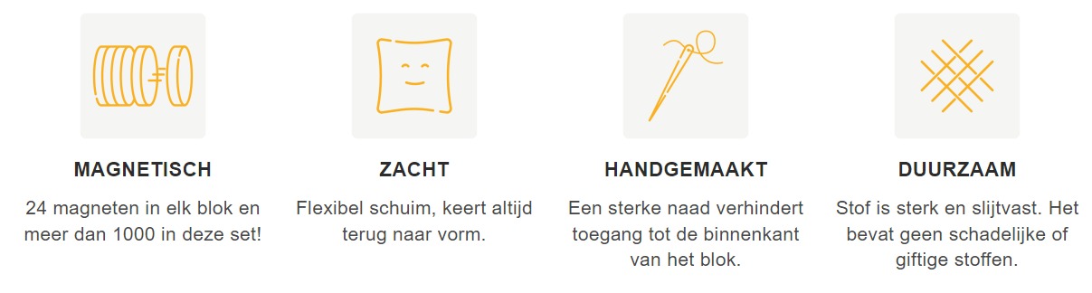 Eigenschappen blokken